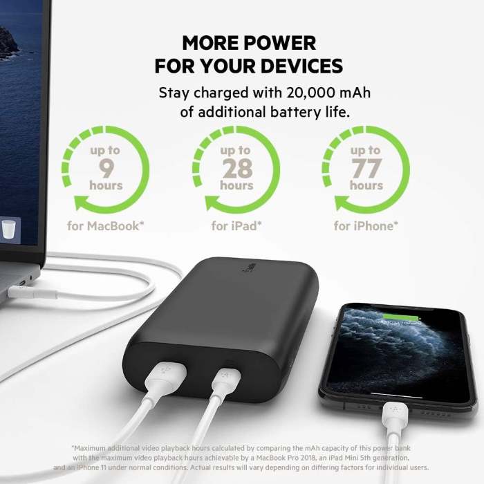 Belkin USB-C PD Power Bank 20K, Fast Charge Portable Charger With USB-C With USB Ports, 20000mAh Capacity, Battery Pack For MacBook, iPhone, iPad, Black (UAE Delivery Only) — view 2