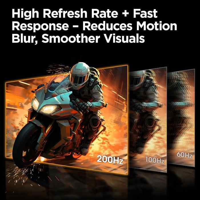 Koorui Gaming Monitor 25 inch VA, Full HD 1920 x 1080, 170Hz, HDMI, 1ms, FreeSync & G-Sync Compatible, DisplayPort, Black – 25E3A — view 6