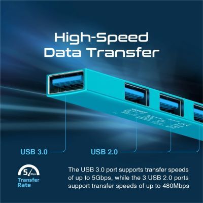 Promate USB-C Hub, 4-in-1 Type-C Sync/Charge Adapter with USB-A Adapter, LITEHUB-4.Blue — view 4