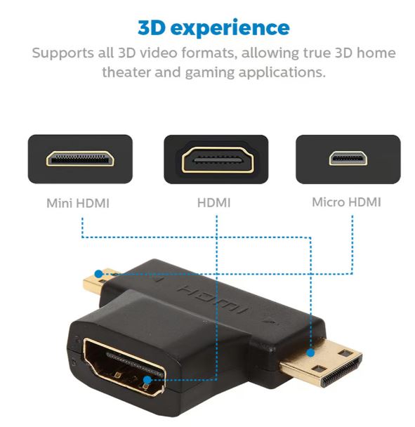 Philips HDMI To Mini Micro Adapter Black - SWV2429W/10 — view 2