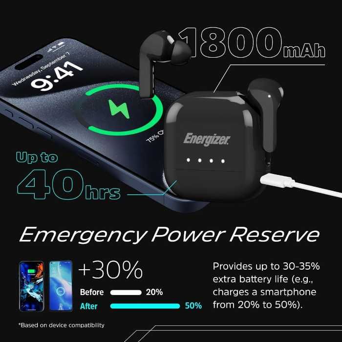 Energizer True Wireless Bluetooth Earbuds With 1800mAh Power Bank Case - Black
